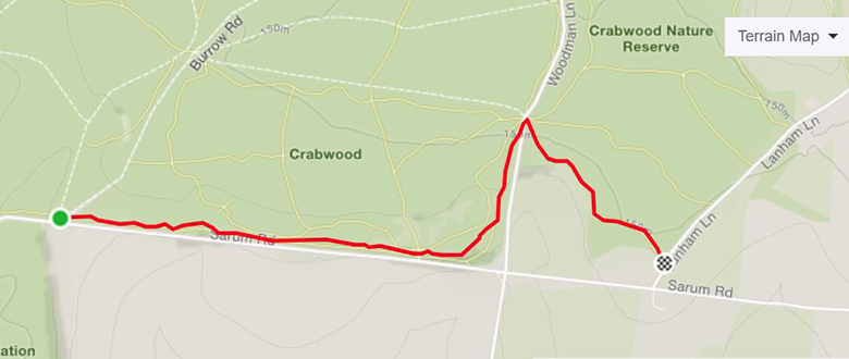 Strava Segment